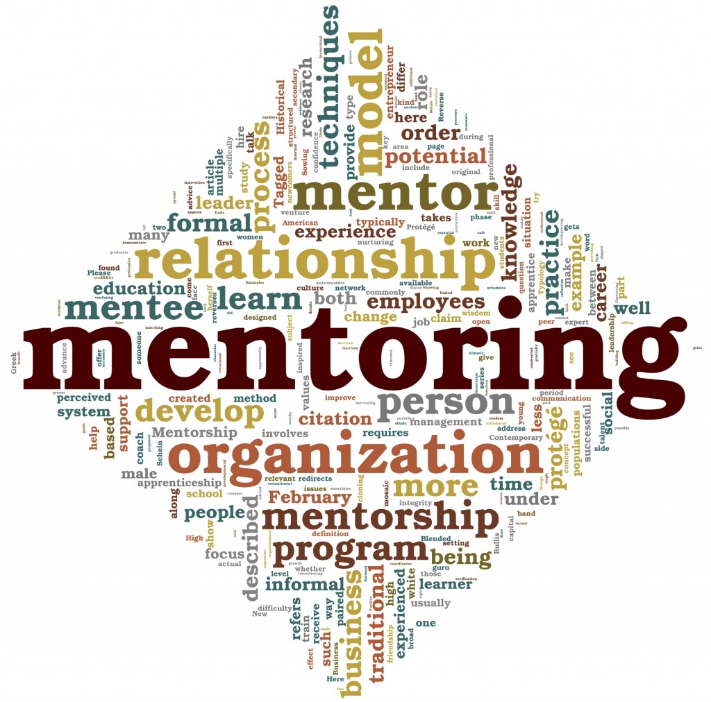 Whom Do You Admire? Minnesota Sales Institute